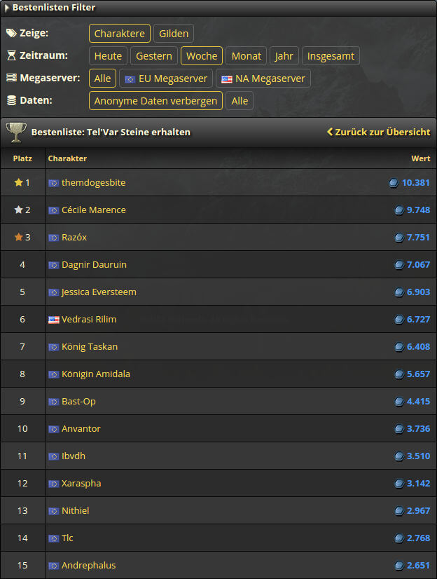 leaderboards-list-de.jpg